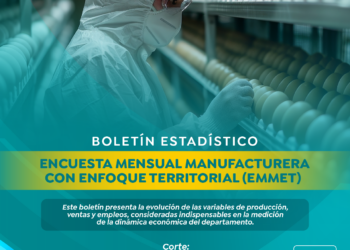 Caldas reporta crecimiento en su industria manufacturera en lo que va del 2026